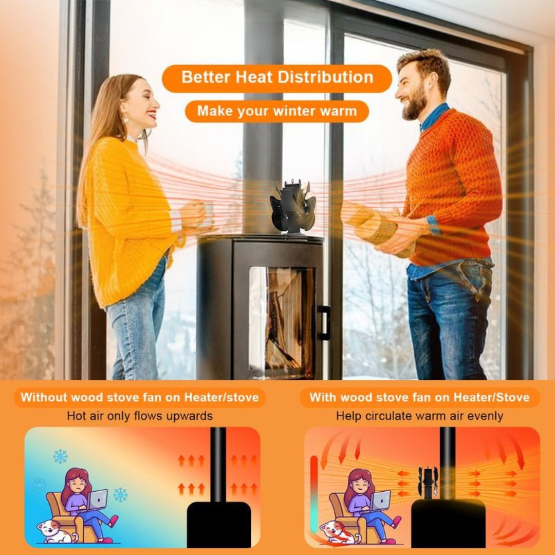 HeatFlow Stove Fan