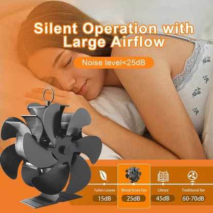 HeatFlow Stove Fan