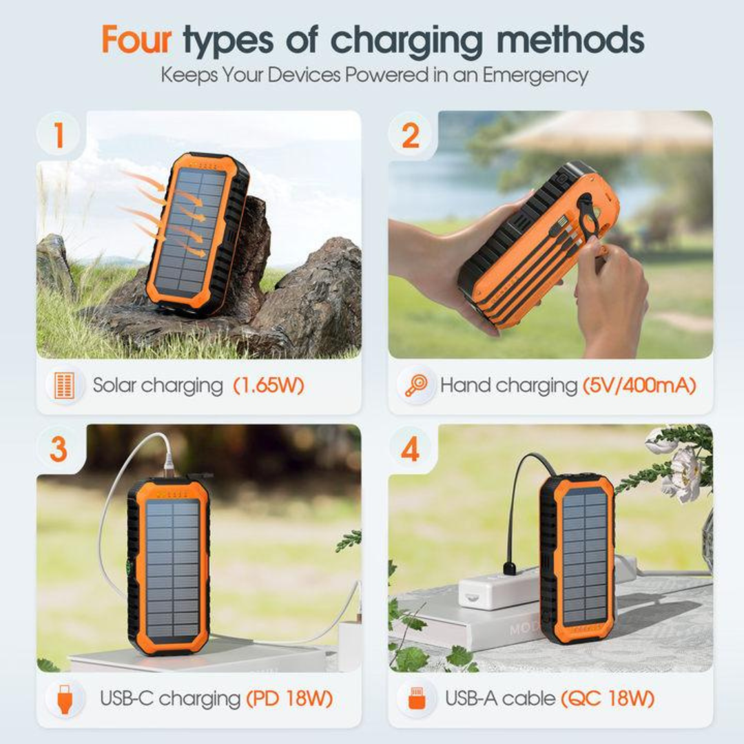 TitanCharge Solar Power Bank