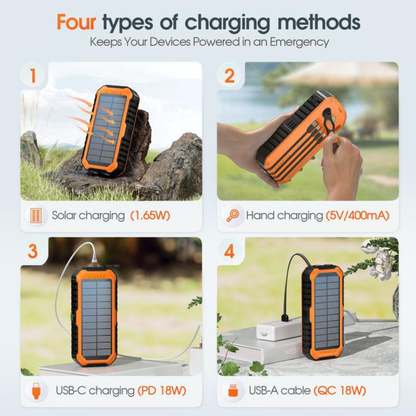 TitanCharge Solar Power Bank
