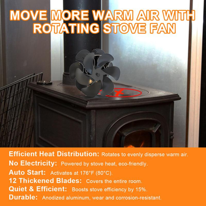 HeatFlow Stove Fan